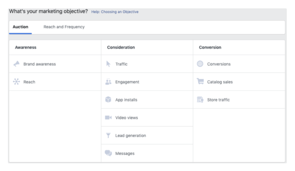 different facebook campaign objectives