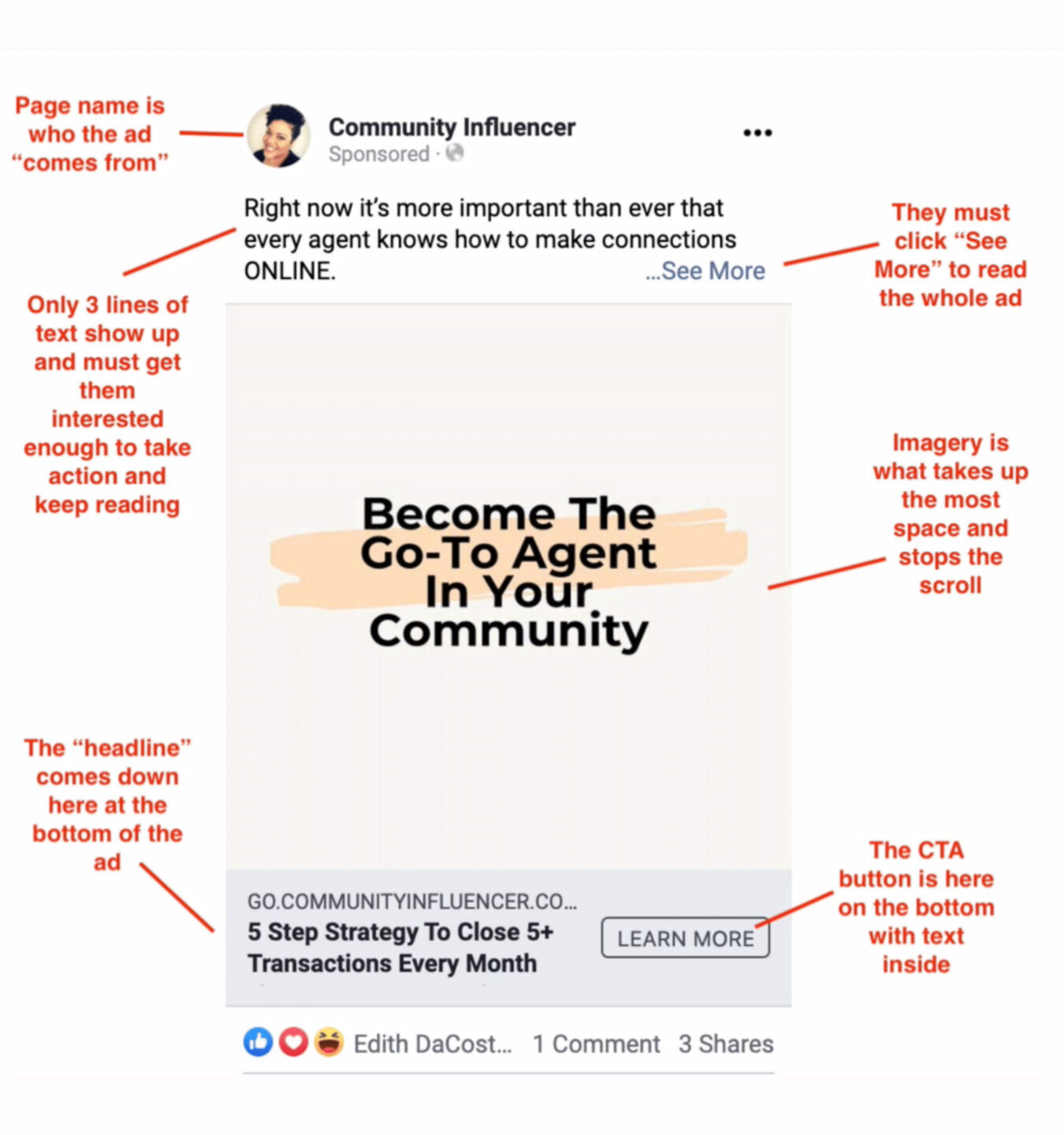 how to write facebook ad copy