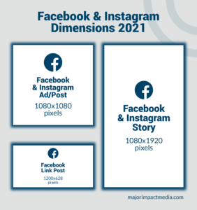 the stupid simple guide to-facebook ad imagessizes in 2021