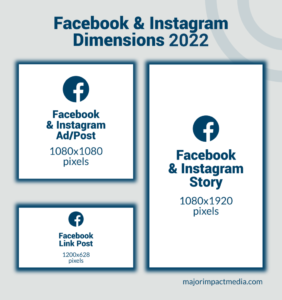 the-stupid-simple-guide-to-facebook-ad-images-sizes-in-2022